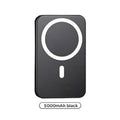 5000Mah Magnetic Power Bank Magsafe Wireless Fast Charger for Iphone 12–17 Pro/Pro Max, Compact Portable Battery Pack
